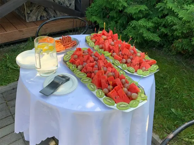 			Izbraukuma bēru mielasti
	